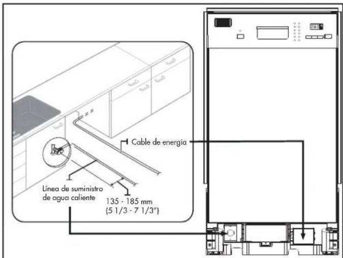 DANBY DDW1804EW - INSTRUCCIONES DE CONEXION DE AGUA - 3