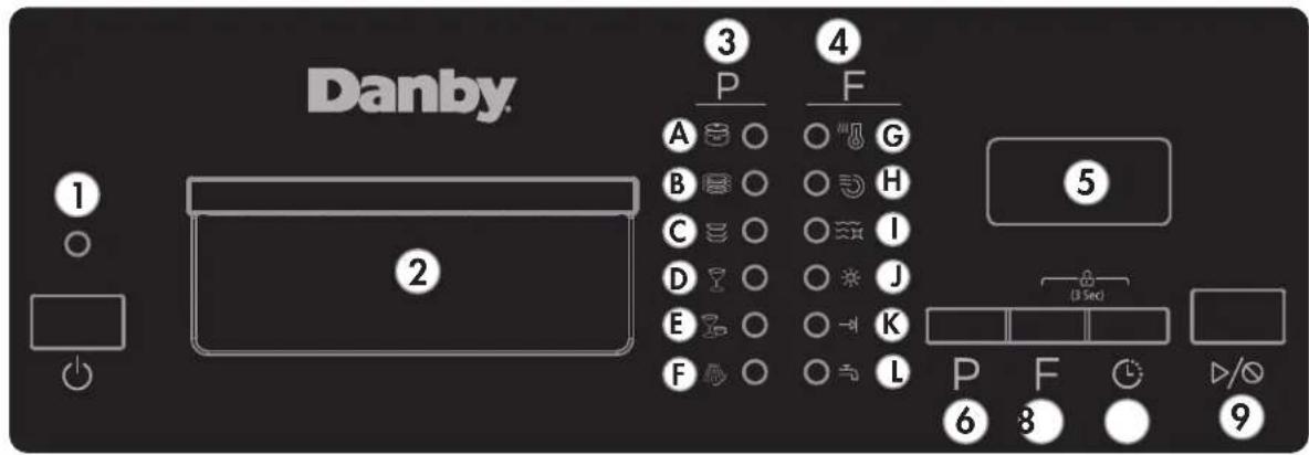 DANBY DDW1804EW - PANEL DE CONTROL - 1