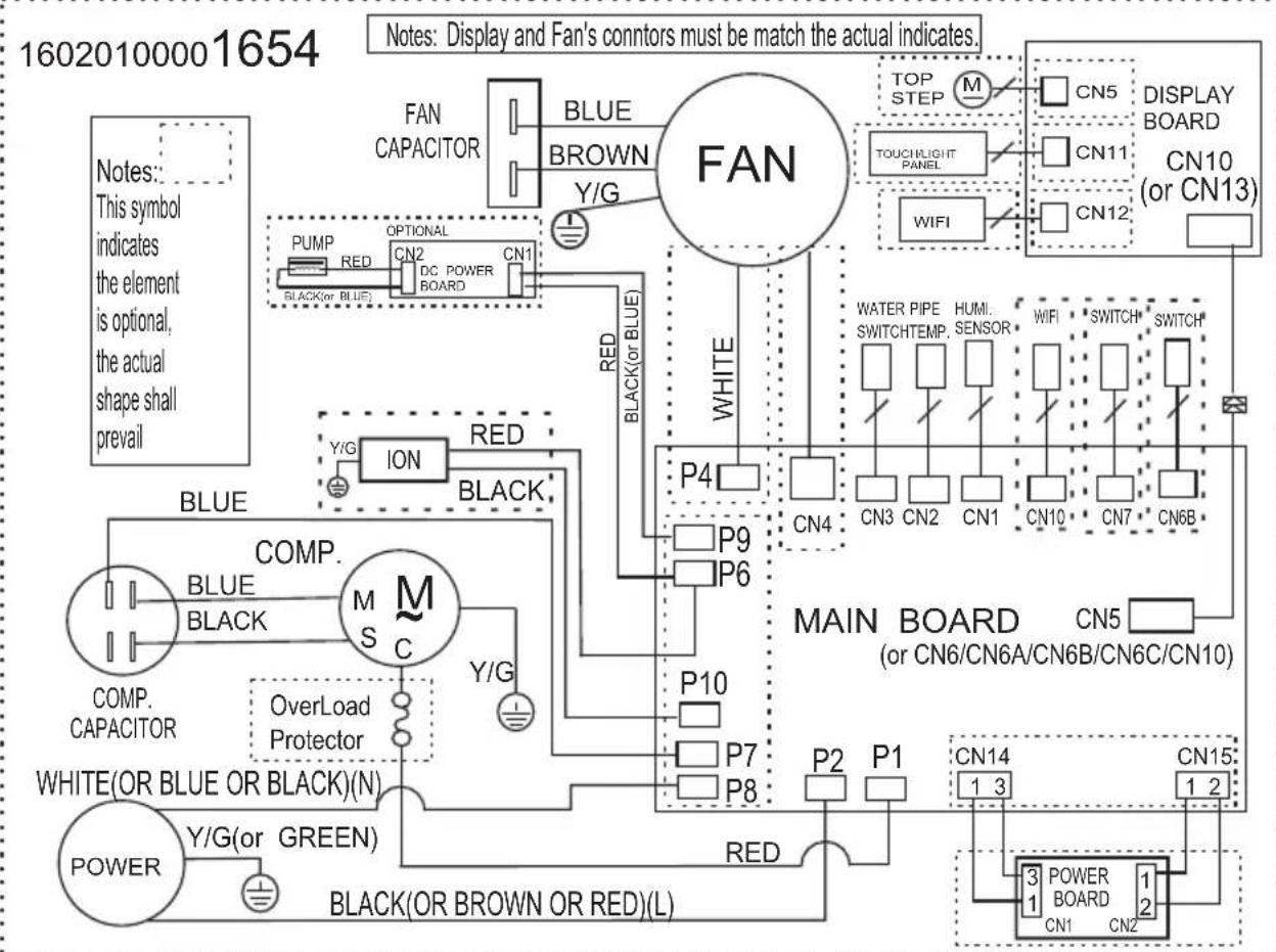 FRIGIDAIRE FFAD2233W1 - Diagramme de cablage - 1