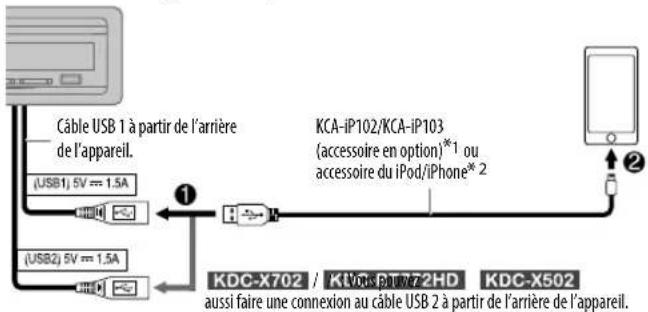 KENWOOD KMRD772BT - Démarrez l'écoute - 1