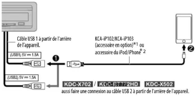 KENWOOD KMRD772BT - Démarrez l'écoute - 1