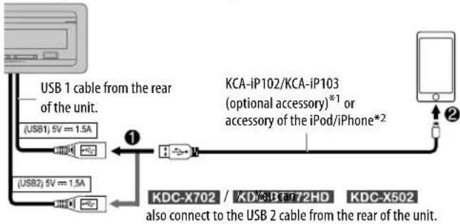 KENWOOD KMRD772BT - Start listening - 1