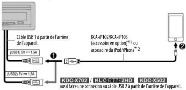 KENWOOD KMRD772BT - Démarrez l'écoute - 1