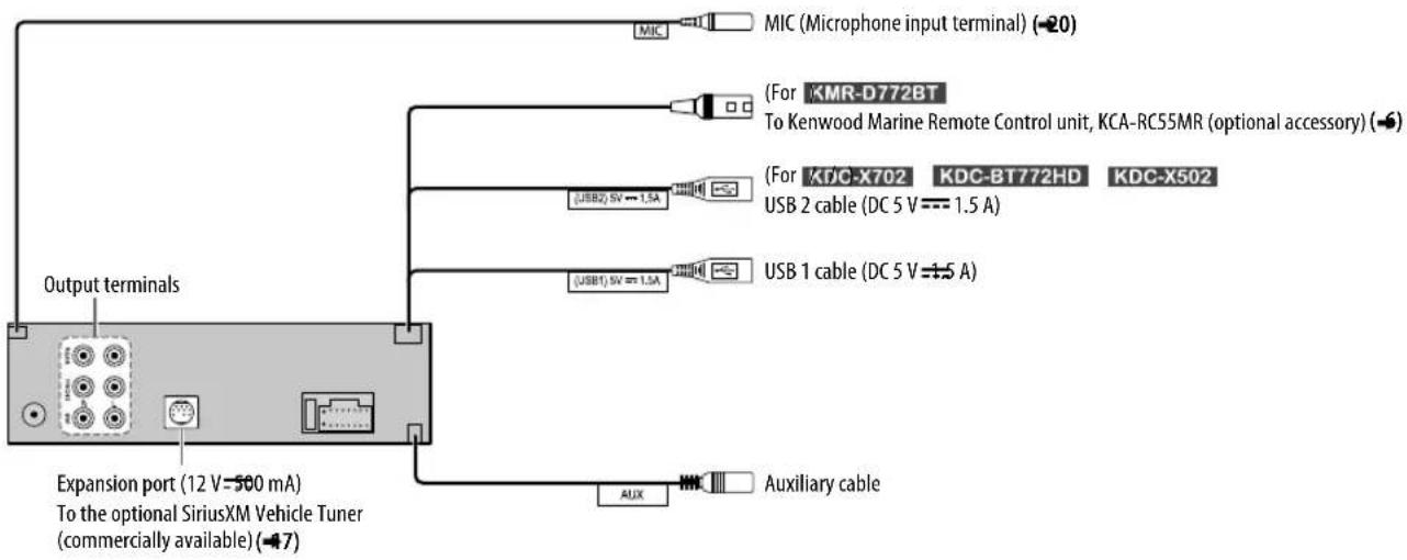 KENWOOD KMRD772BT - Connecting external components - 1