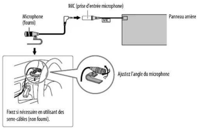 KENWOOD KMRD772BT - Codecs Bluetooth pris en charge - 1