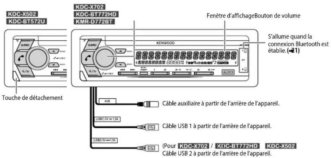 KENWOOD KMRD772BT - FONCTIONNEMENT DE BASE - 1
