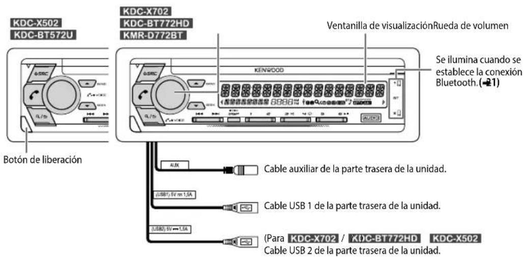 KENWOOD KMRD772BT - PUNTOS BÁSICOS - 1