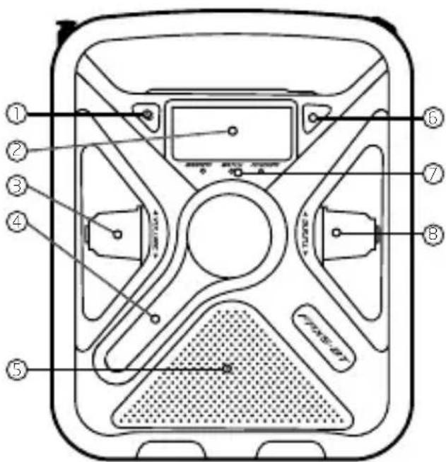 ETON FRX5BT - Frente - 1