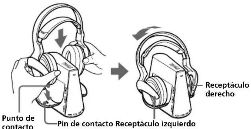 SONY MDRDS4000 - Coloque los auriculares en el procesador de modo que los pines de contacto encajen en los orificios de contacto del procesador y asegúrese de que se ilumine el indicador CHG. - 1