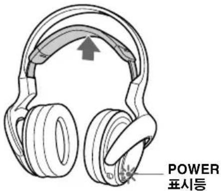 SONY MDRDS4000 - 배터리 잔량 확인하기 - 1