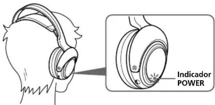 SONY MDRDS4000 - Colóquese los auriculares. - 1