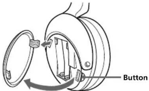 SONY MDRDS4000 - Inserting the supplied rechargeable nickel-metal hydride batteries - 1