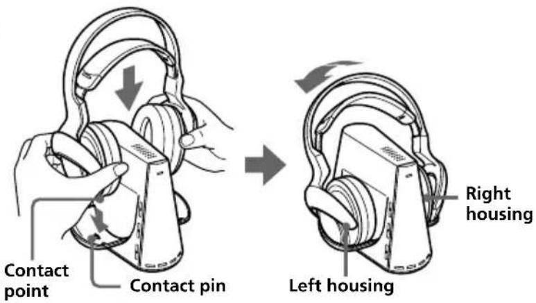 SONY MDRDS4000 - Rest the headphones on the processor so that the headphones' contact point meets the processor's contact pin while making sure that the CHG indicator lights up. - 1