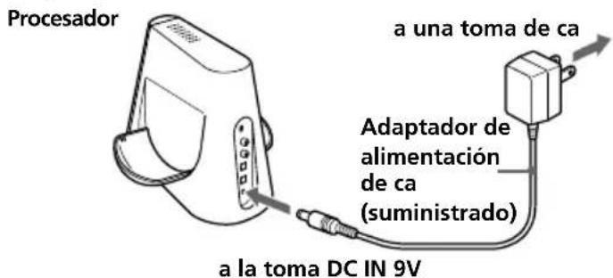 SONY MDRDS4000 - Inserción de las pilas recargables de hidruro metálico de níquel suministradas - 6
