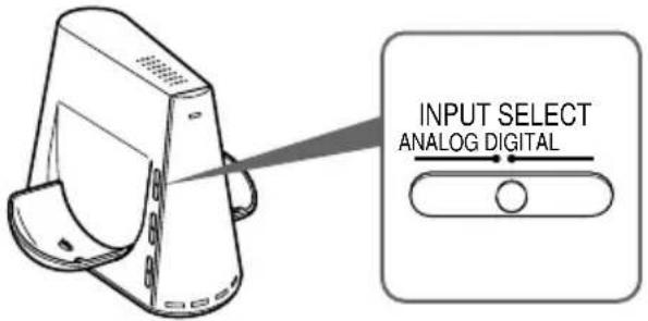 SONY MDRDS4000 - Faites glisser le commutateur INPUT SELECT pour sélectionner l'appareil que vous souhaitez écouter. - 1