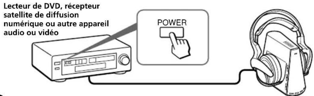 SONY MDRDS4000 - Mettez sous tension l'appareil raccordé au processeur. - 1
