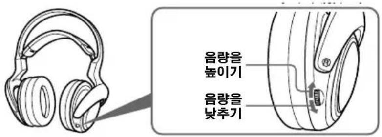 SONY MDRDS4000 - 음량을 조절합니다. - 1