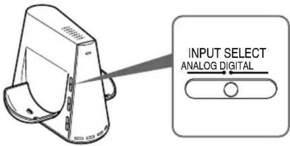 SONY MDRDS4000 - 듣고자 하는 컴포넌트를 선택하도록 INPUT SELECT 스위치를 밑니다. - 1