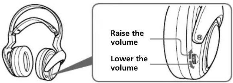 SONY MDRDS4000 - Adjust the volume. - 1