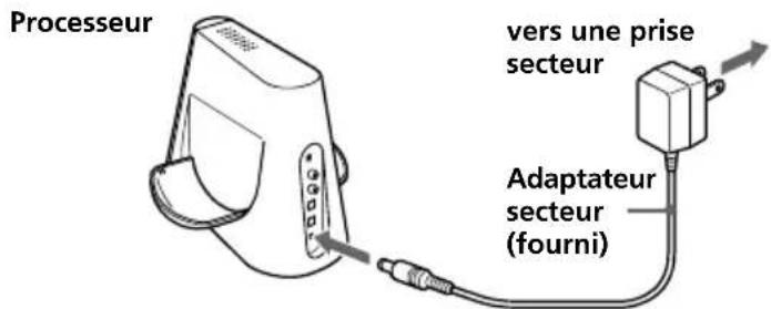 SONY MDRDS4000 - Insertion des piles rechargeables nickel-hydrure métallique - 6