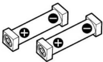 SONY MDRDS4000 - AVERTISSEMENT - 3