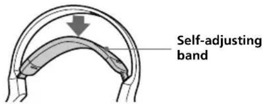 SONY MDRDS4000 - The headphones automatically turn off when they are removed — Auto Power On/Off function - 1