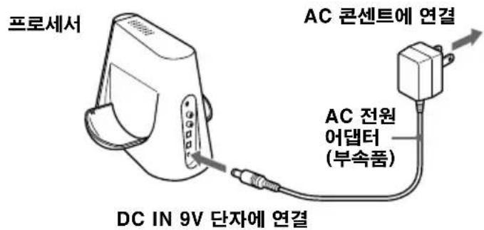 SONY MDRDS4000 - 배터리의 ⊕ 단자와 배터리실의 ⊕ 가 일치하도록 하여 제공된 충전식 니켈-메탈 수소 배터리를 배터리실에 넣습니다. - 4