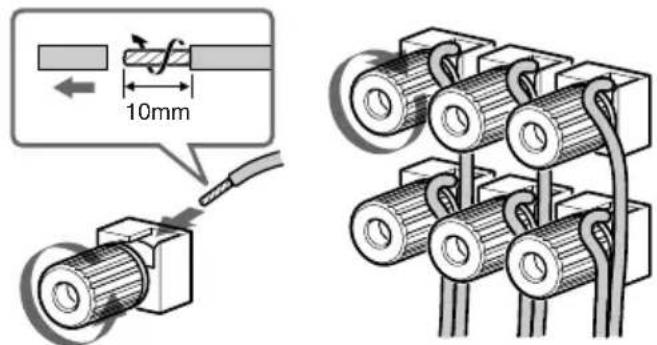 SONY AVDC70ES - Remarque concernant le raccordement des cordons des enceintes au récepteur - 1