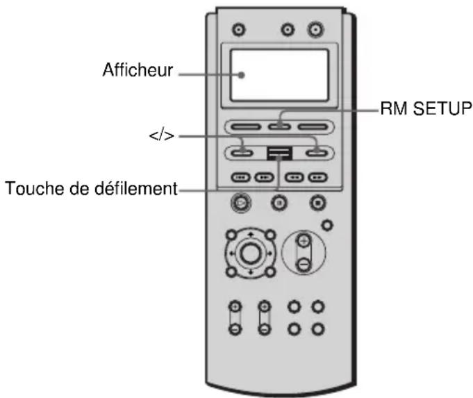 SONY AVDC70ES - Comment utiliser la télécommande - 1