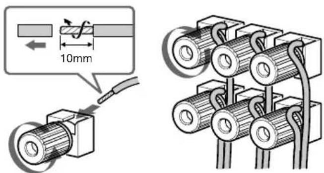 SONY AVDC70ES - Note for connecting the speaker cords to the receiver - 1