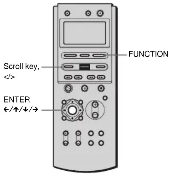 SONY AVDC70ES - Naming Preset Stations - 1