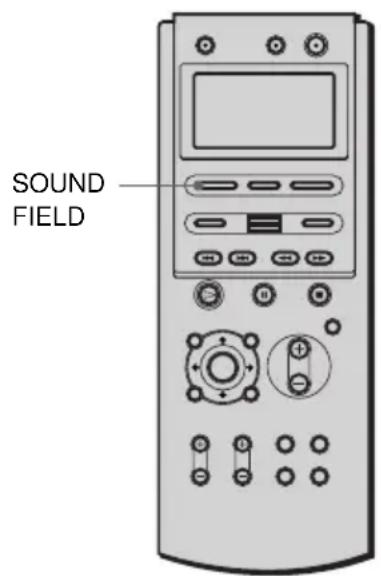 SONY AVDC70ES - Décodage automatique du signal d'entrée audio (Auto - 5