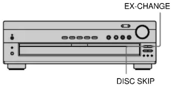 SONY AVDC70ES - Remplacement des disques pendant la lecture d'un disque - 1