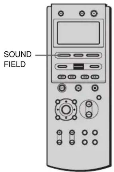 SONY AVDC70ES - A propos de la technologie DCS (Digital Cinema Sound) - 1