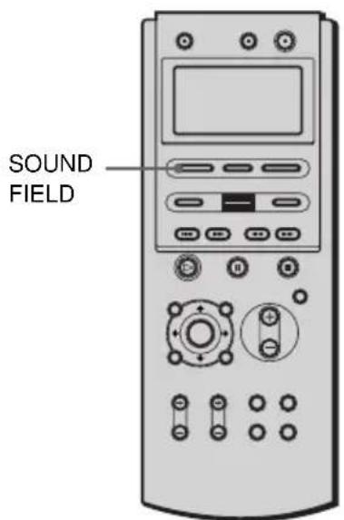 SONY AVDC70ES - About DCS (Digital Cinema Sound) - 1