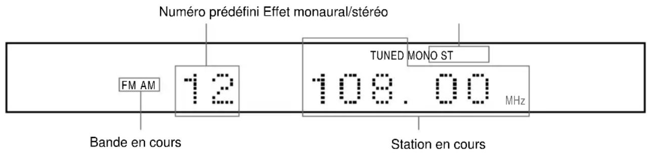 SONY AVDC70ES - Pendant l'écoute de la radio - 1