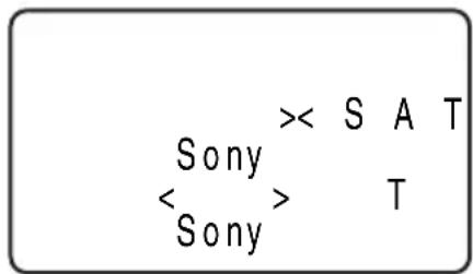 SONY AVDC70ES - When you operate the cable tuner - 2