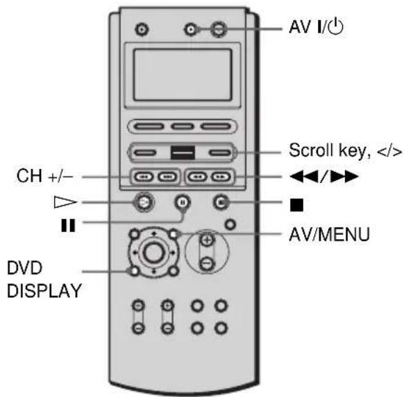 SONY AVDC70ES - Controlling VCRs with the remote - 1