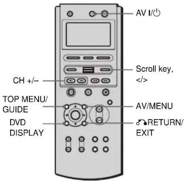 SONY AVDC70ES - Controlling satellite receivers with the remote - 1