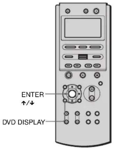 SONY AVDC70ES - DVD - 1