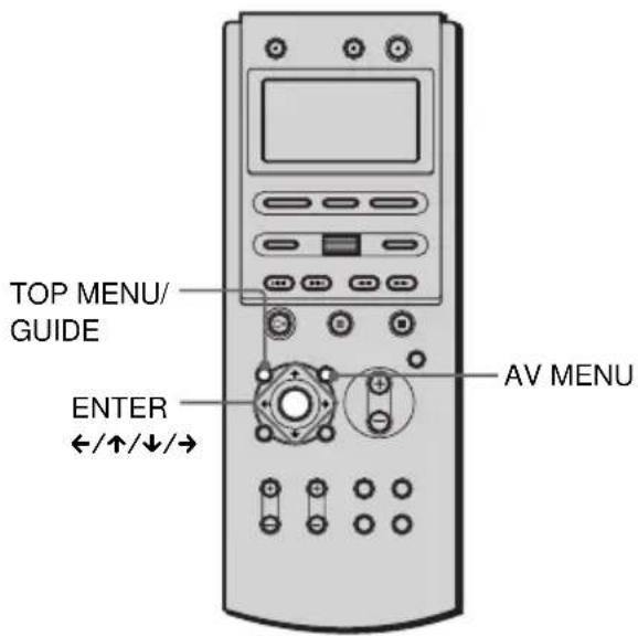 SONY AVDC70ES - DVD - 1