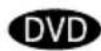 SONY AVDC70ES - Selecting the Play Mode (All Discs, One Disc, or Album) - 1