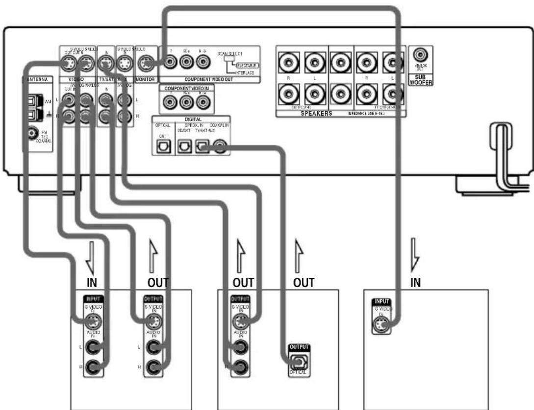 SONY AVDC70ES - Notes - 1