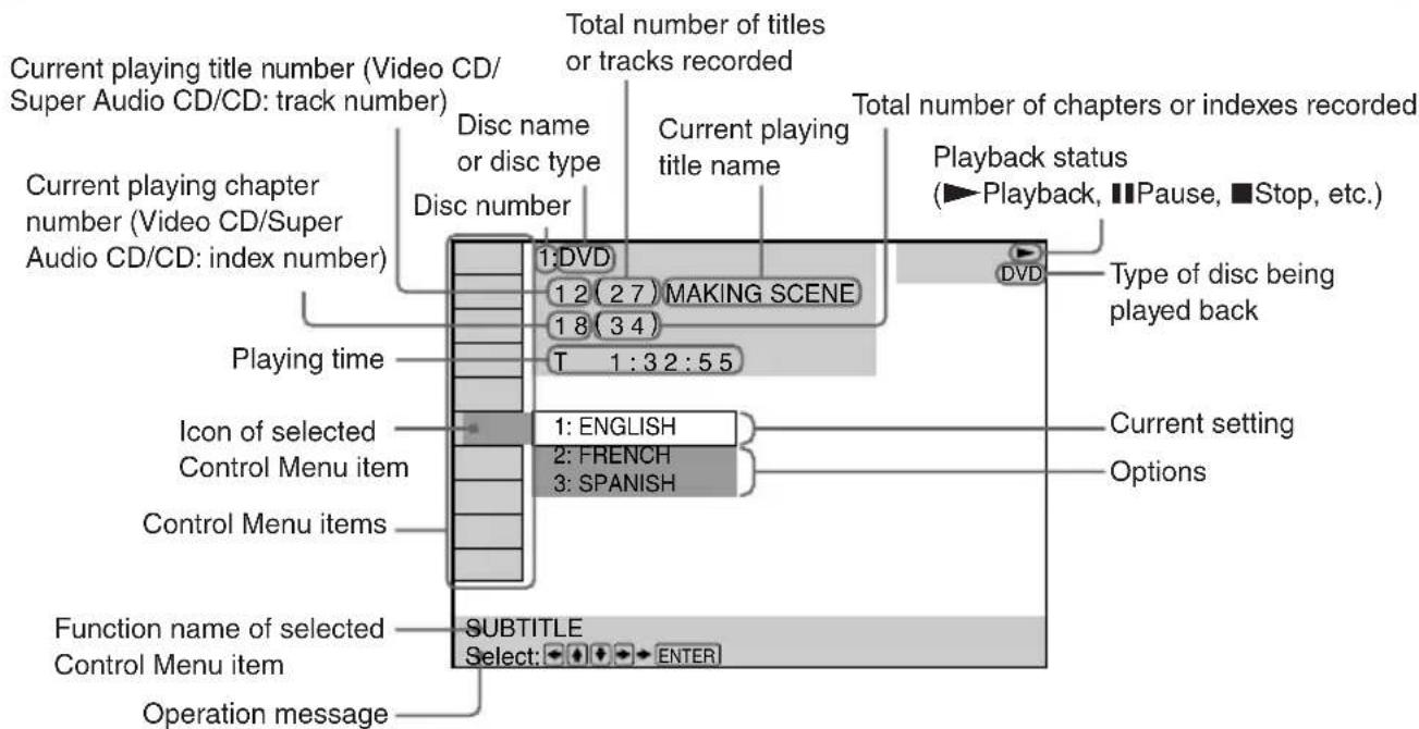 SONY AVDC70ES - Control Menu - 1