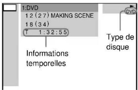 SONY AVDC70ES - Appuyez sur DVD DISPLAY en cours de lecture. - 1