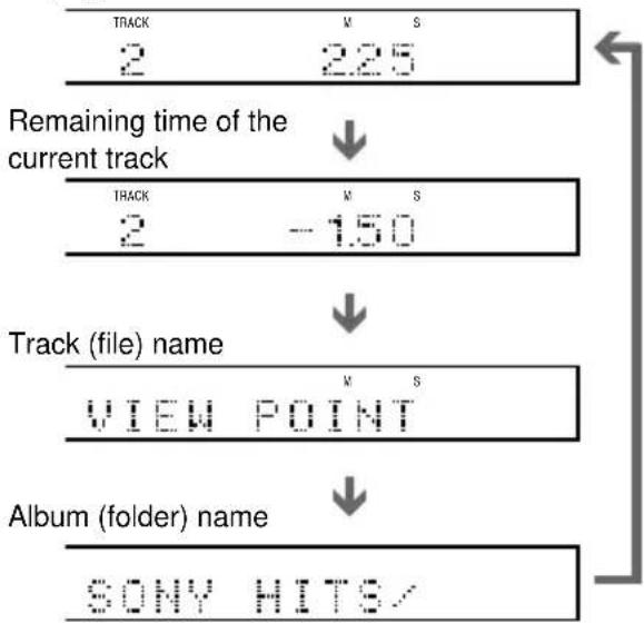 SONY AVDC70ES - When playing an MP3 - 1