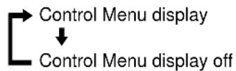 SONY AVDC70ES - List of Control Menu Items - 1