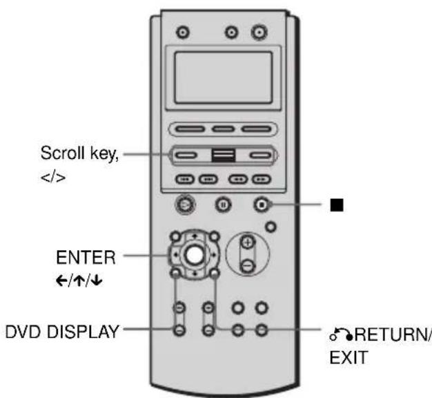 SONY AVDC70ES - Custom Parental Control - 1