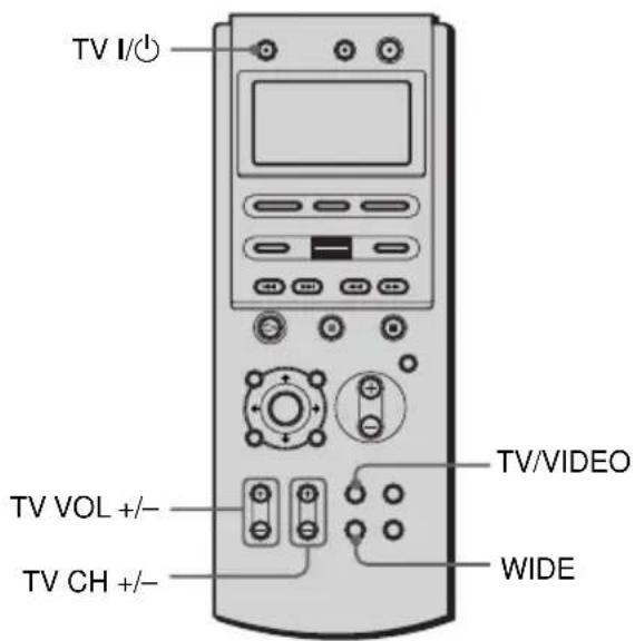 SONY AVDC70ES - Controlling TVs with the remote - 1