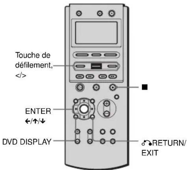 SONY AVDC70ES - Verrouillage parental personnelé - 1